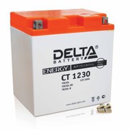   Delta CT 1220