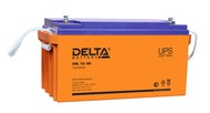   Delta HRL 12-90 X