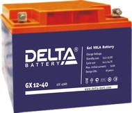  DELTA GX 12-40 Xpert