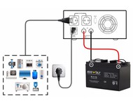  Ecovolt SMART 612