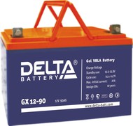  DELTA GX 12-90 Xpert